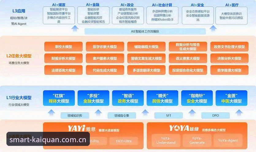 开全站体育平台功能详解：智能服务生态与正版下载指南