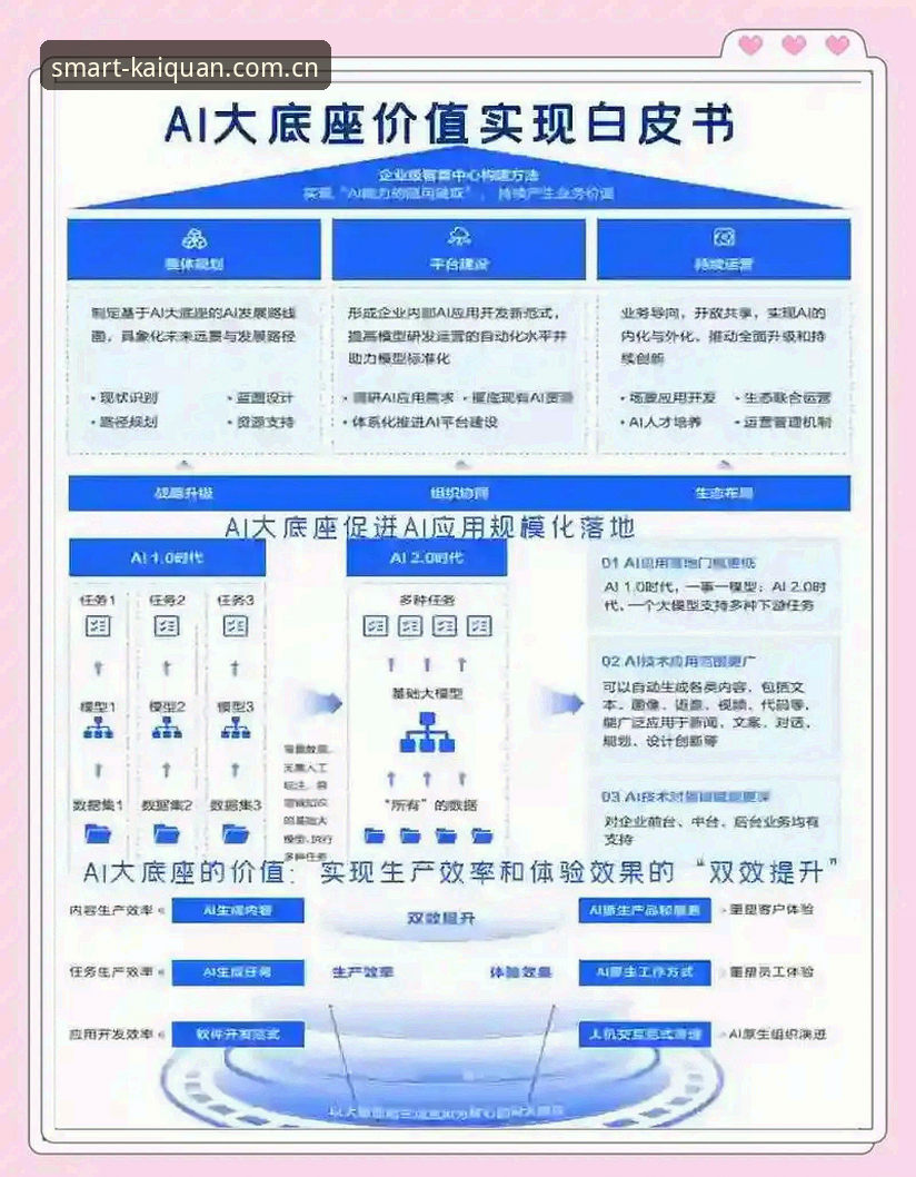 开全站体育深度分析：老用户揭秘智能服务平台的核心价值与使用体验